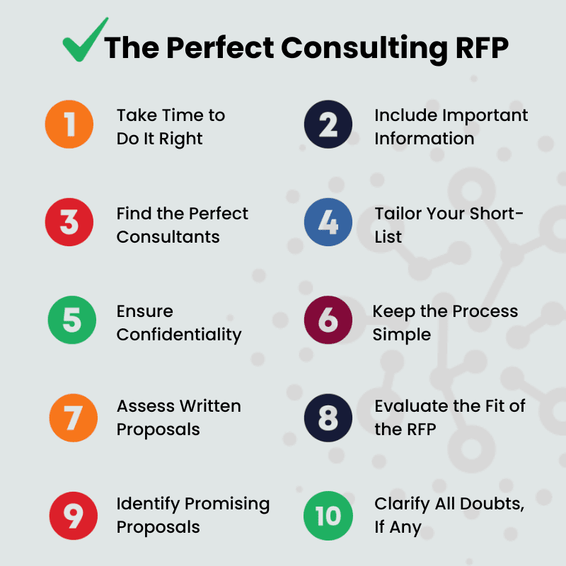 Lights, Camera, Action: The Art of the Perfect Consulting RFP 1 The Perfect Consulting RFP