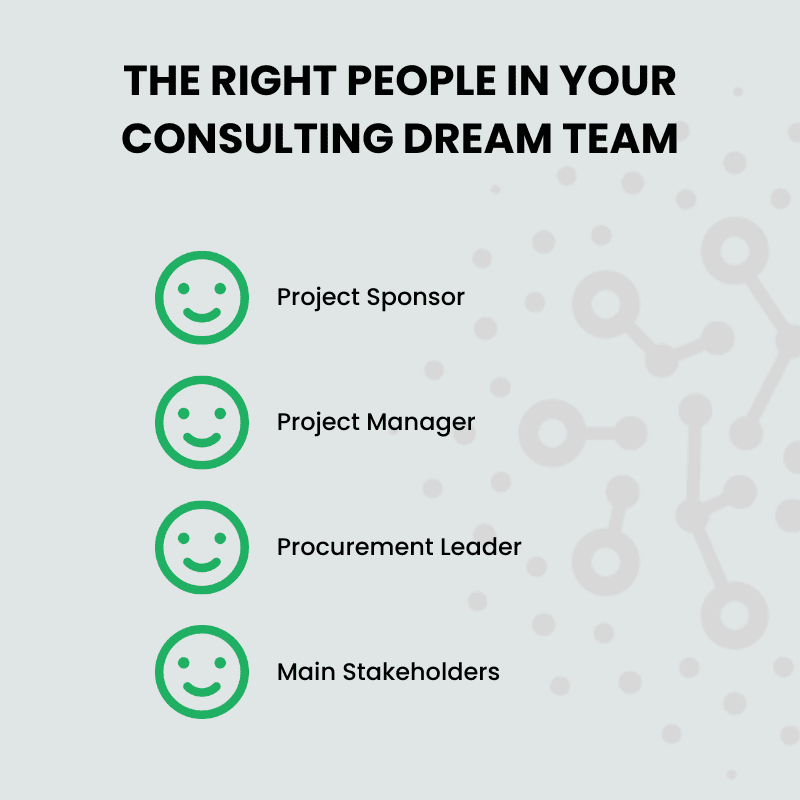 Efficient consulting sourcing - Dream team