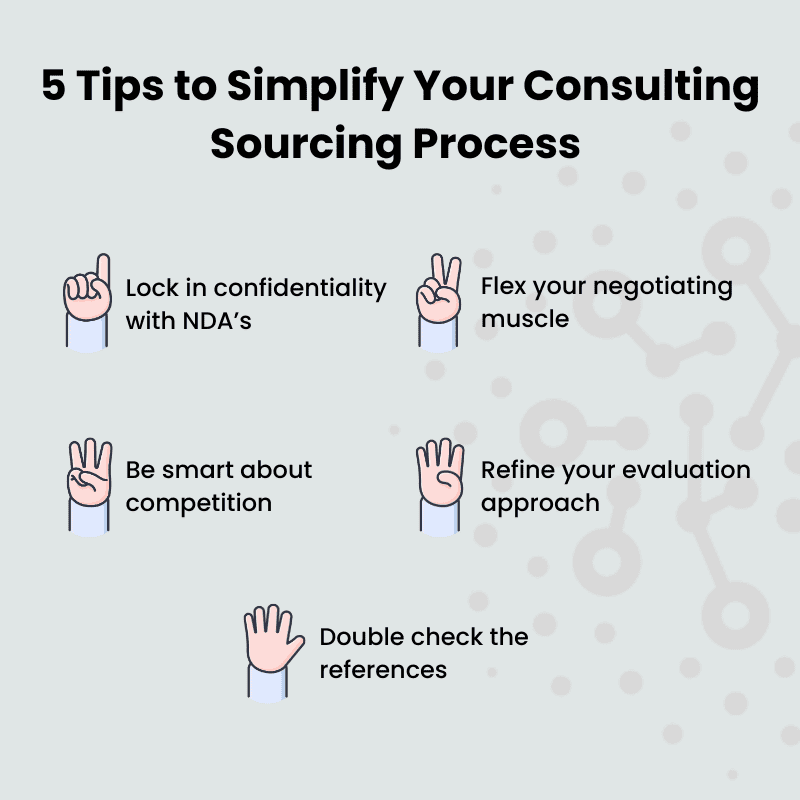 How to Simplify Your Consulting Sourcing Process for Extra Leisure? 1 5 Tips to Simplify Your Consulting Sourcing Process