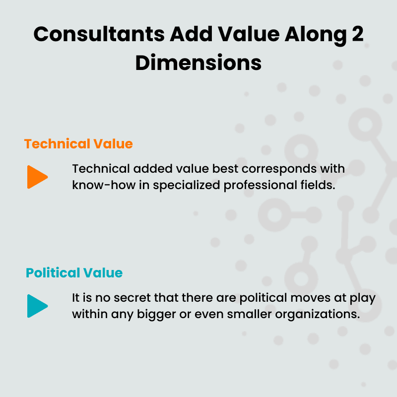Consultants add value