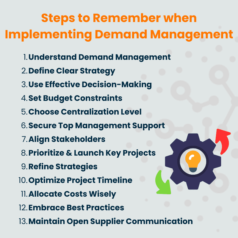 13 Steps to Remember While Implementing Demand Management for Consulting 1 Steps to Remember when Implementing Demand Management for Consulting