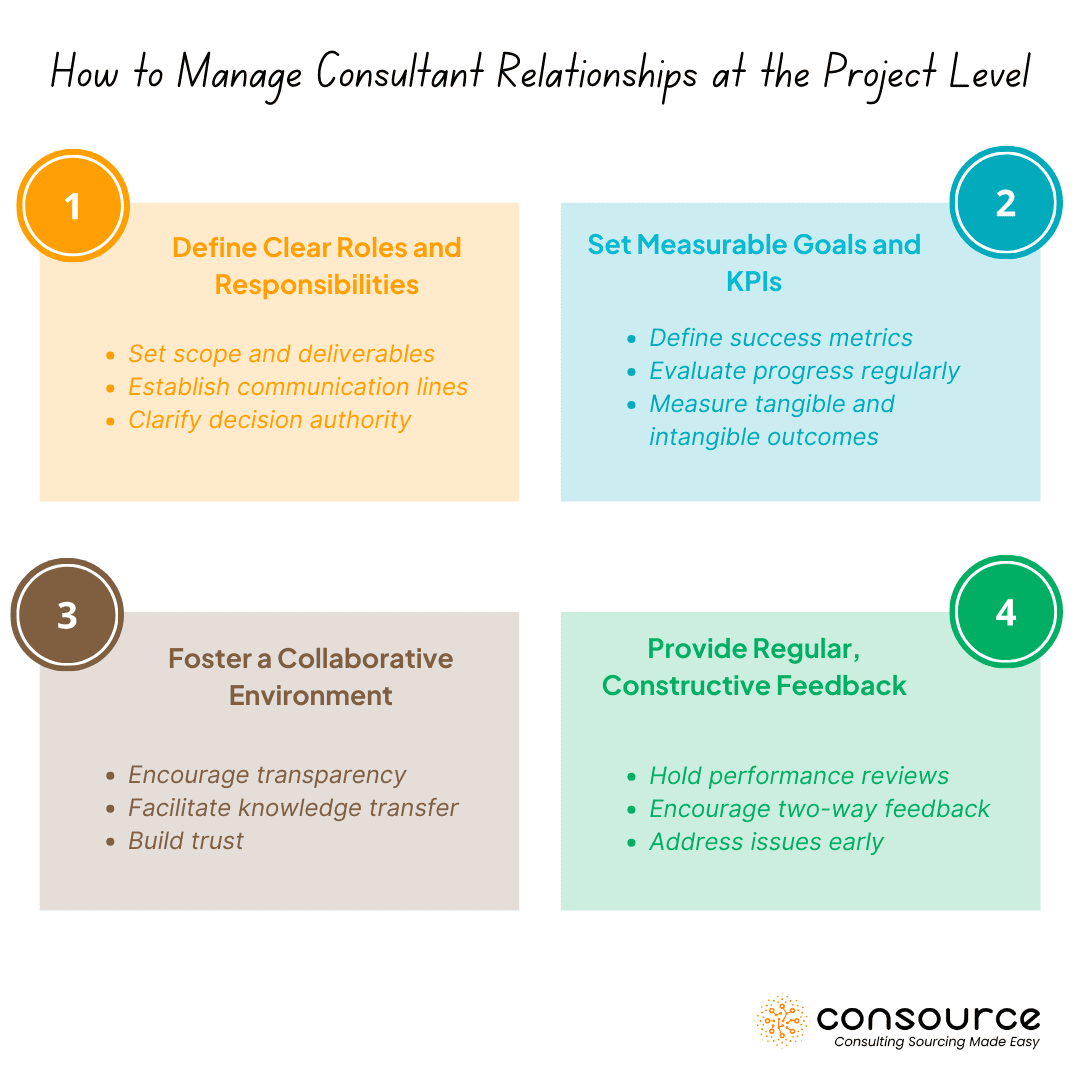 How to Manage Consultant Relationships at the Project Level