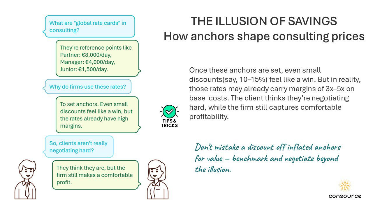 Consulting fee negotiation framework — scoping, staffing, and fee structure strategies 